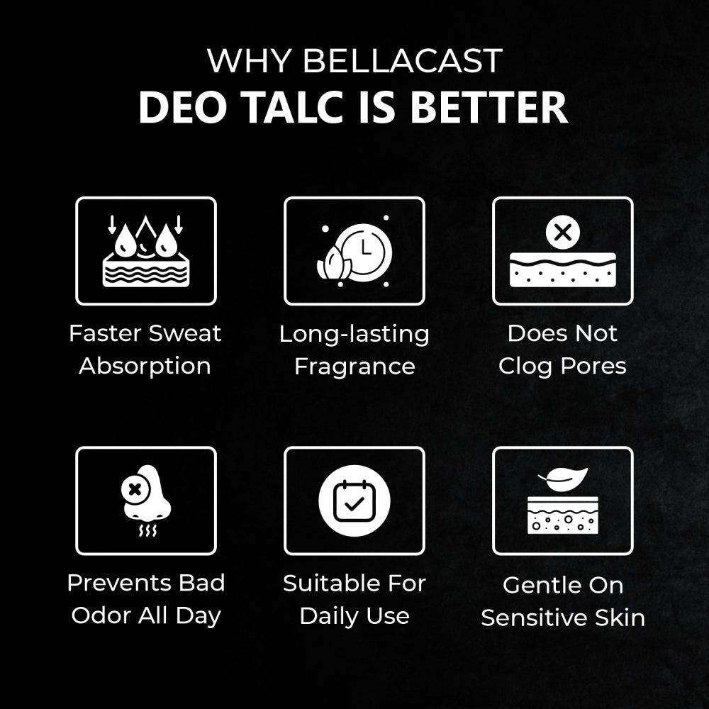 BellaCast Hydra Energy Deo Body Powder for Men – Long-Lasting Freshness & Odor Control (100g)