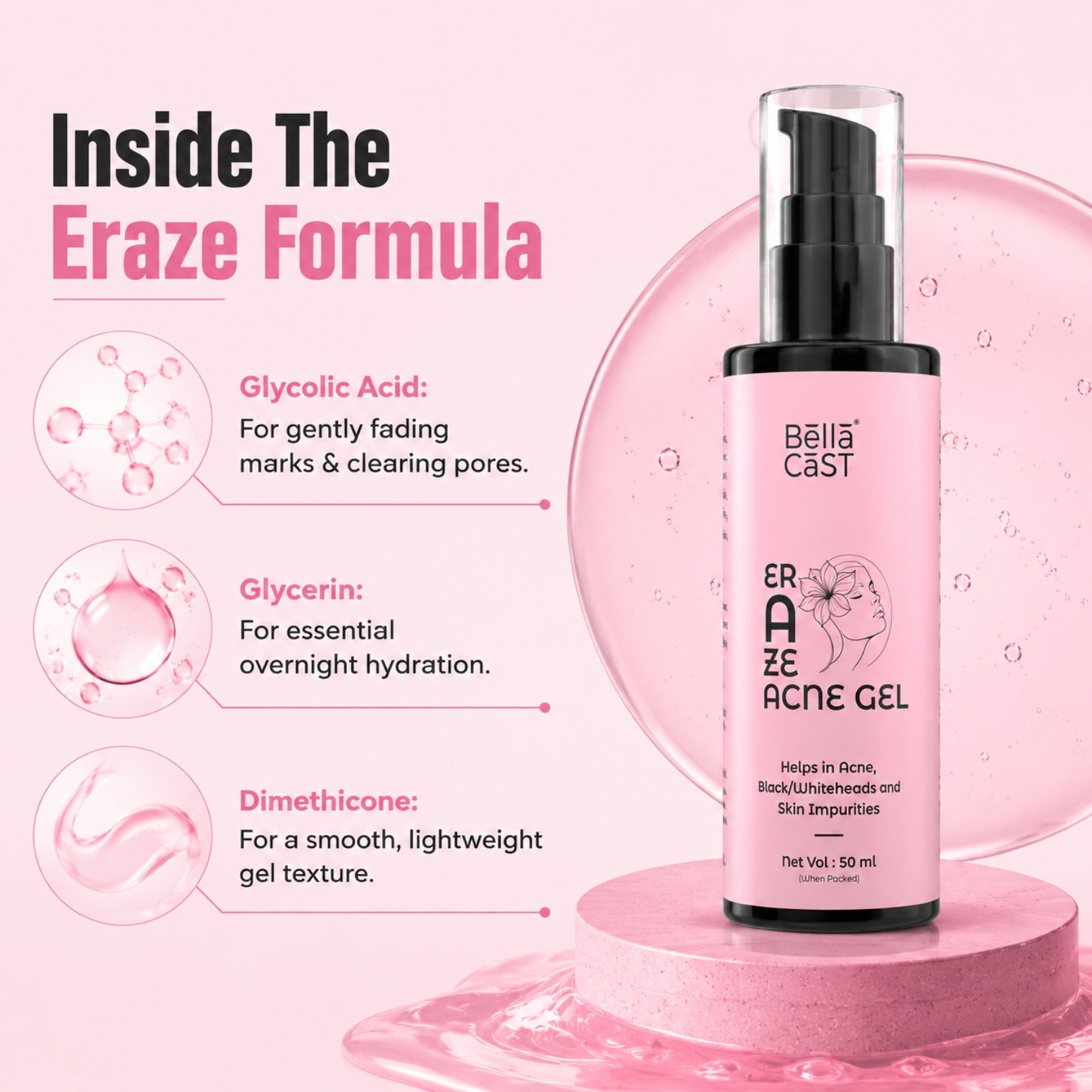 Eraze Acne Gel