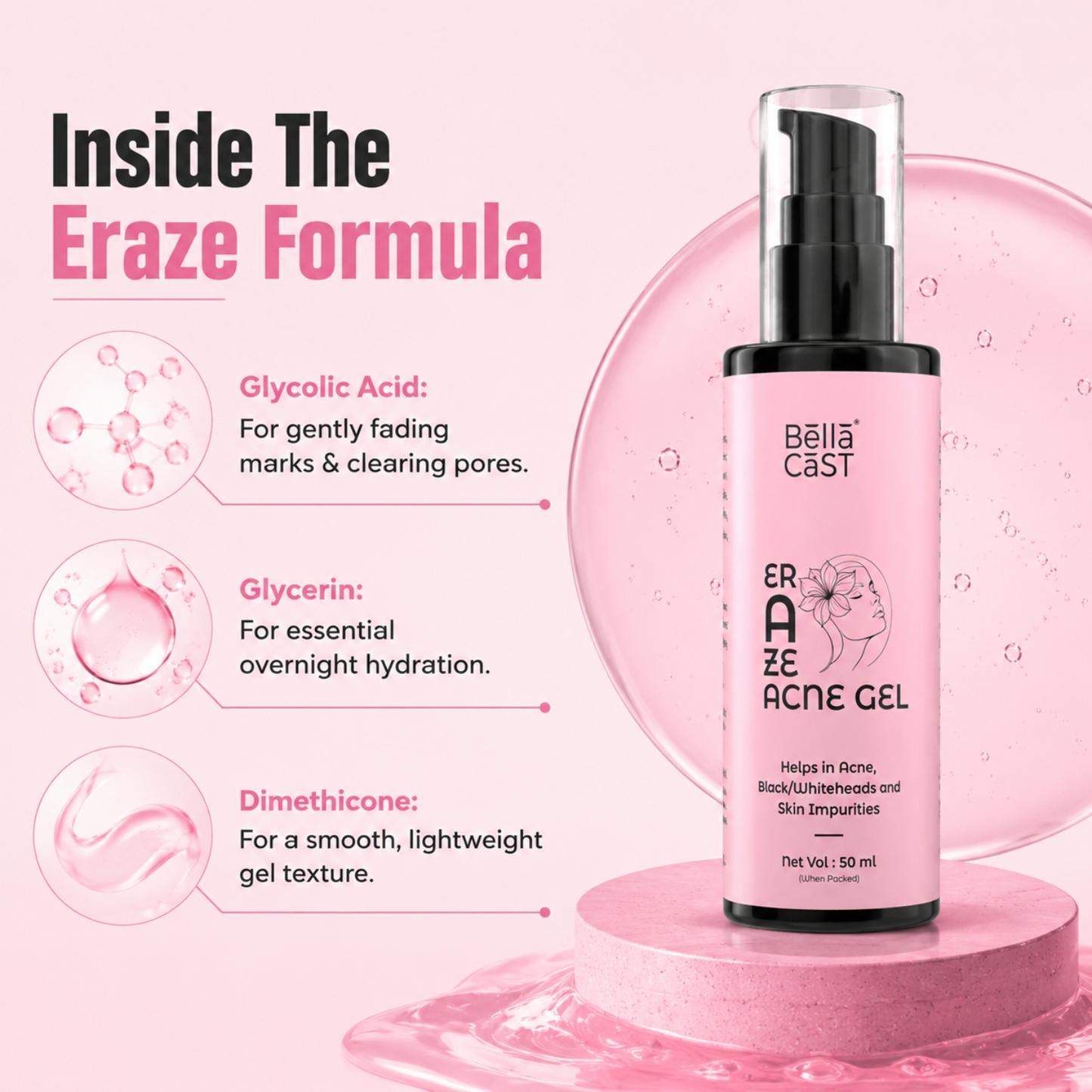 Eraze Acne Gel