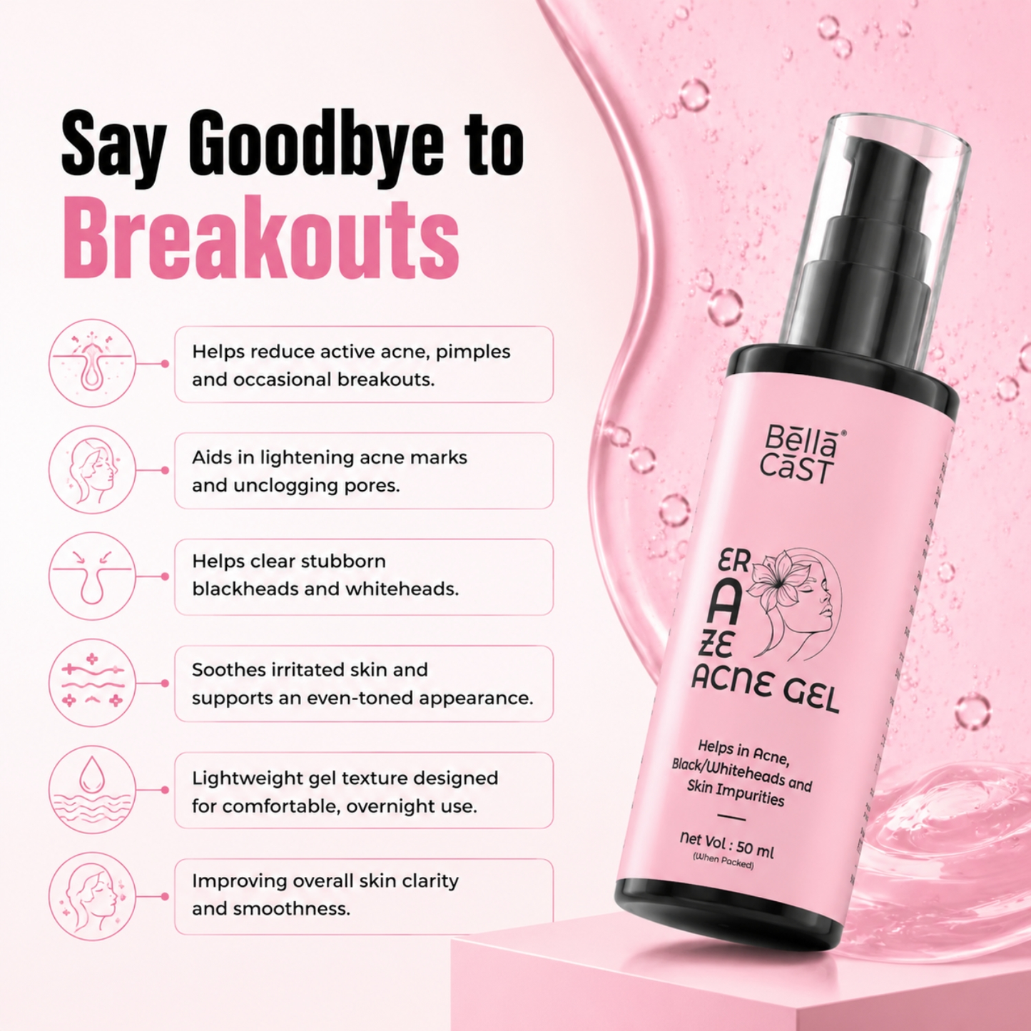 Eraze Acne Gel