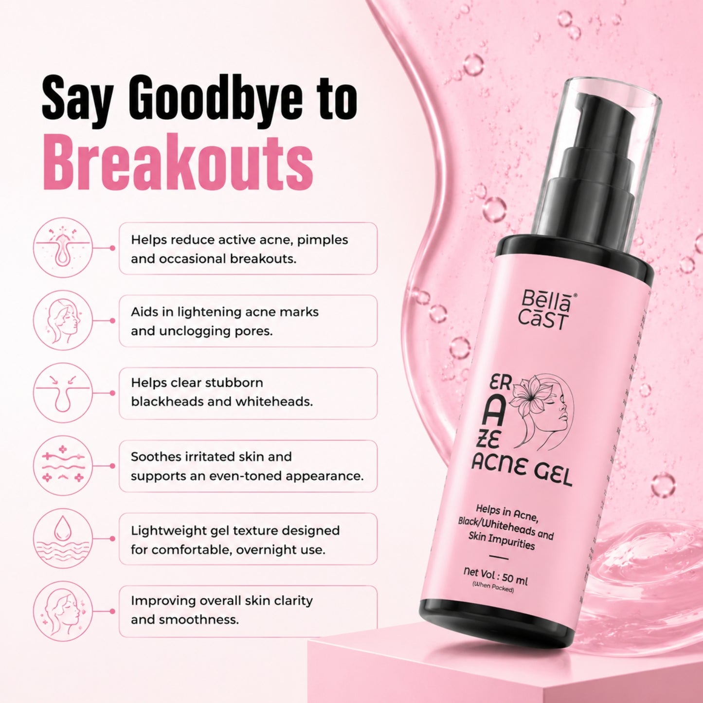 Eraze Acne Gel