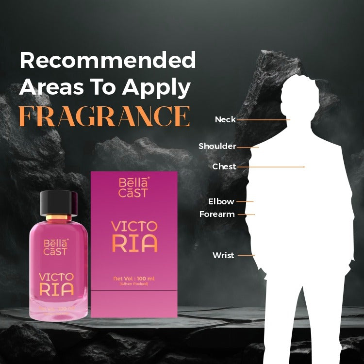 Victoria Perfume