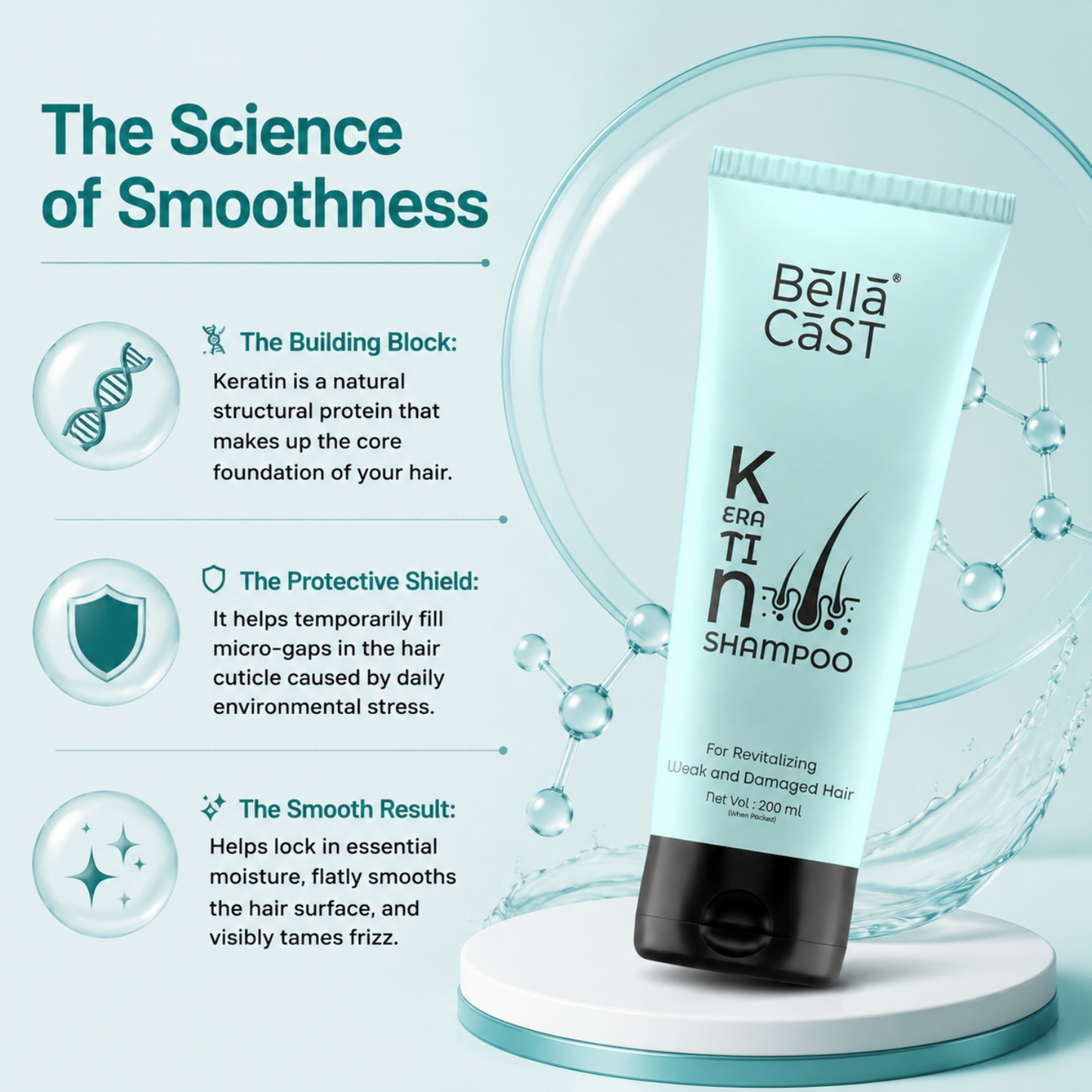 Keratin Shampoo