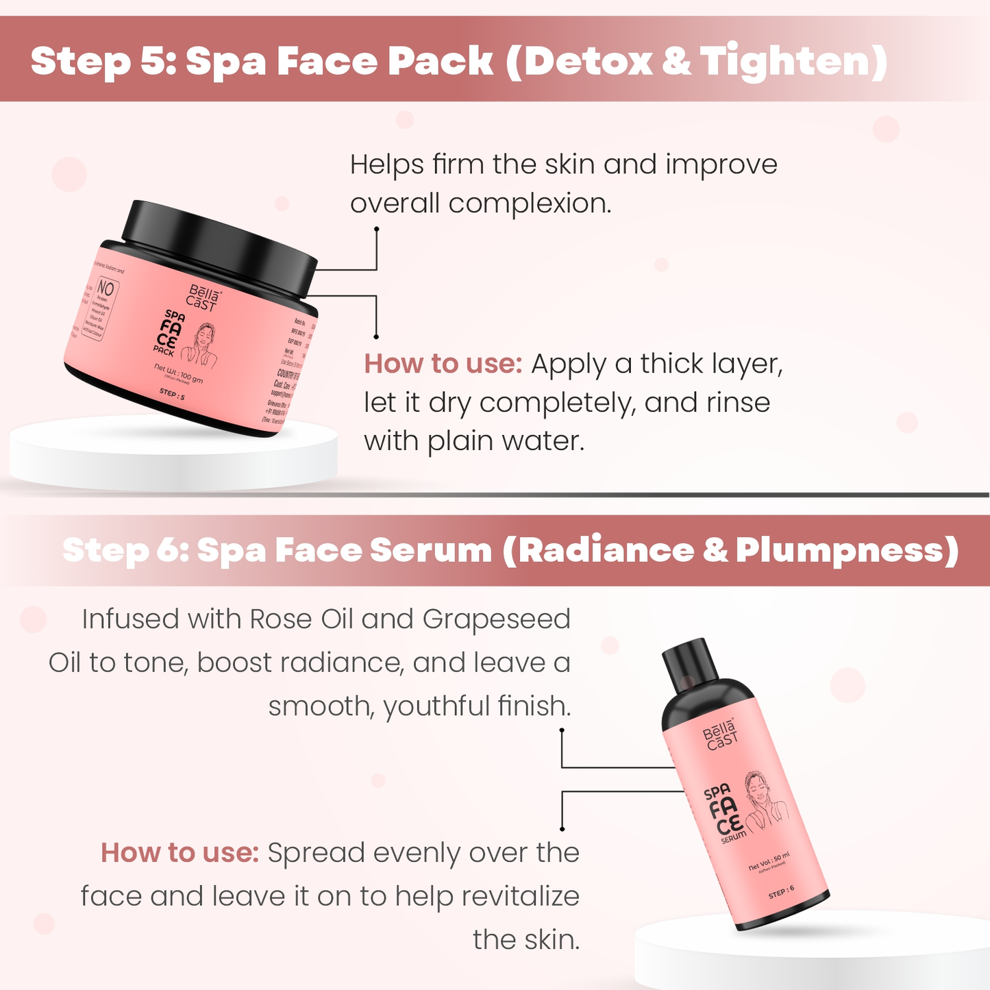 Red Wine Facial Kit Anti Ageing Set