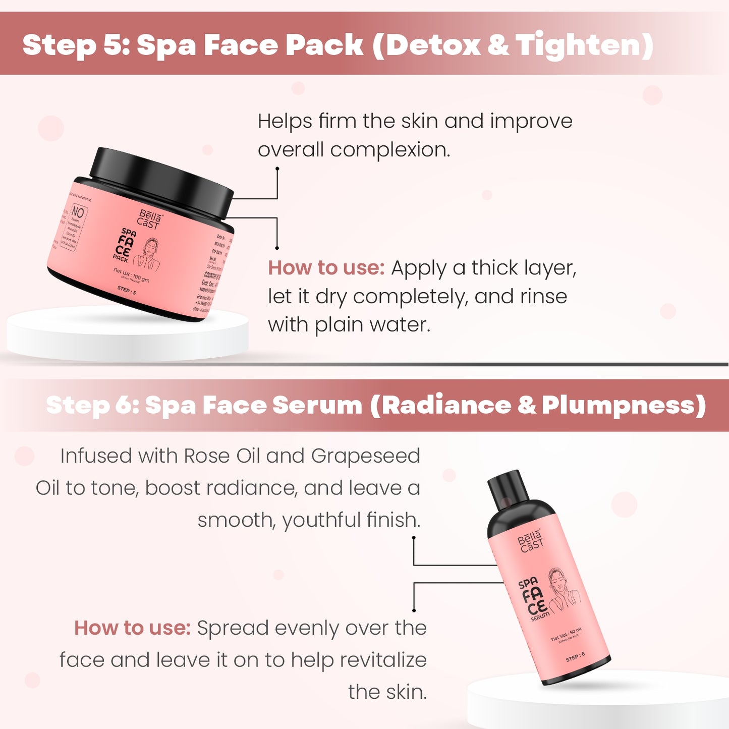 anti ageing facial kit