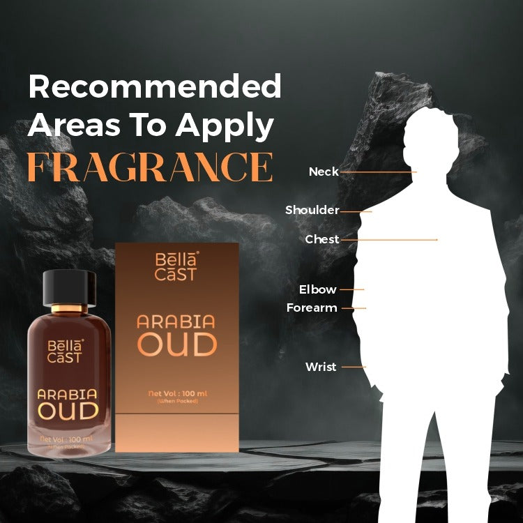 Arabia Oud Perfume
