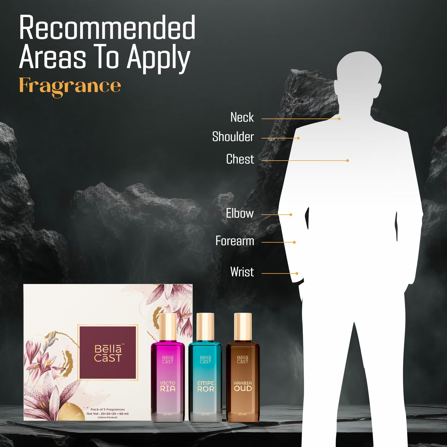 3 Fragrances – BellaCast